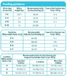 Healthy-Pet-Food—Puppy